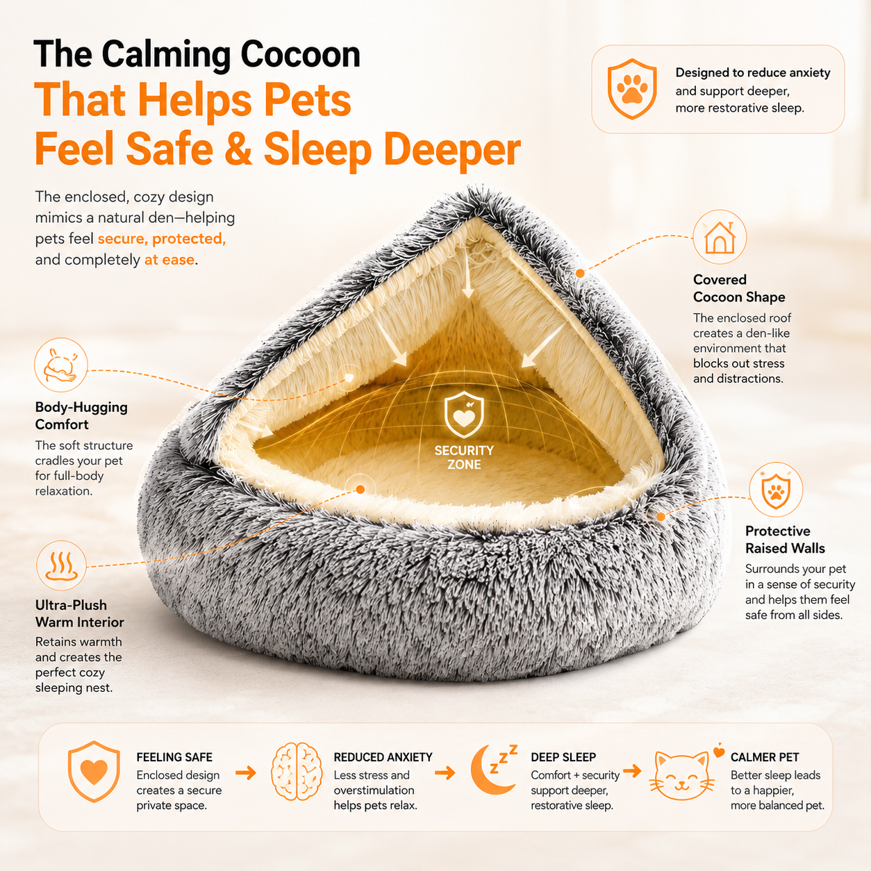 Calming Pet Cave Bed
