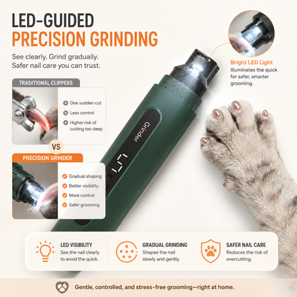 Stress-Free Pet Nail Grinder