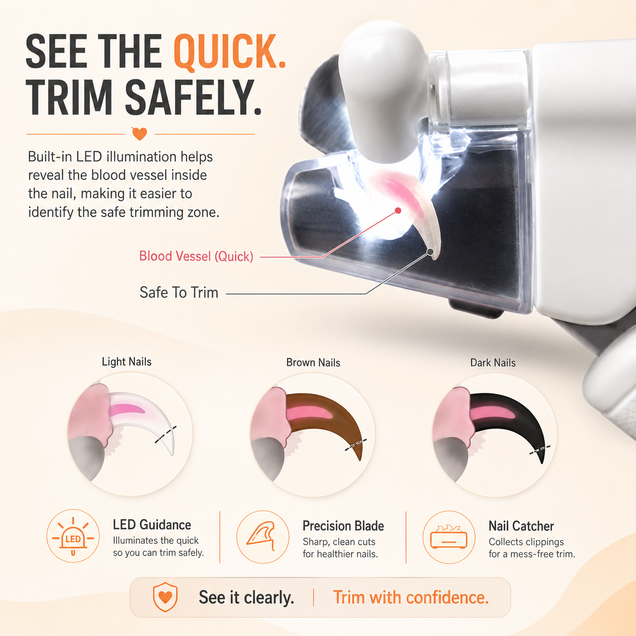 Safe Trim Pet Nail Clipper