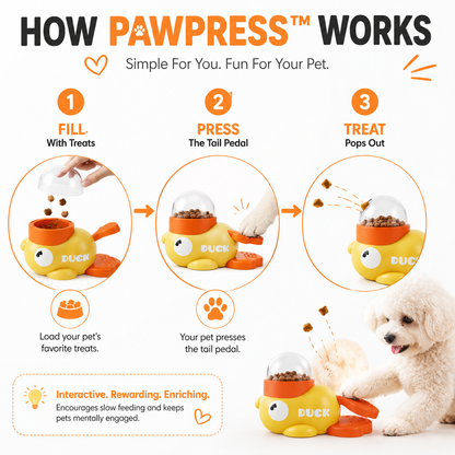 PawPress™ - Interactive Slow Feeder