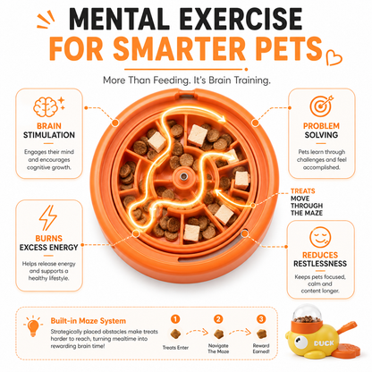 PawPress™ - Interactive Slow Feeder
