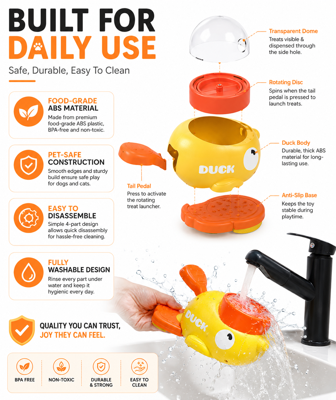 PawPress™ - Interactive Slow Feeder