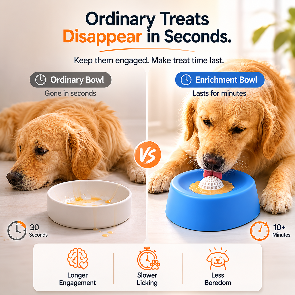Slow Feeder Lick Bowl For Dogs & Cats