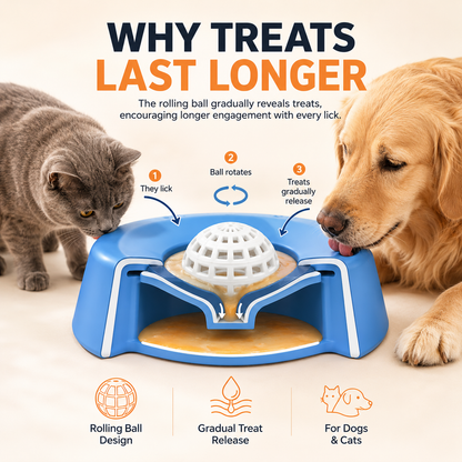 Slow Feeder Lick Bowl For Dogs & Cats